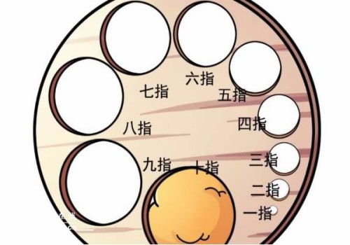南京正规助孕机构：姨妈过后如何备孕效率最高，这四种方法一定要试试
